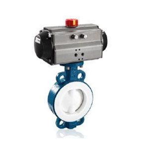 �L(f��ng)�ܵ��y