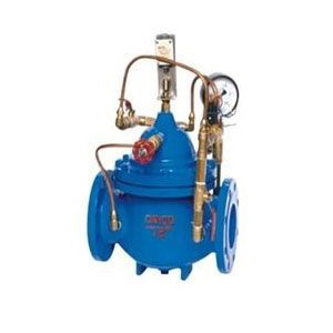 ���]ʽ��ֹ�y